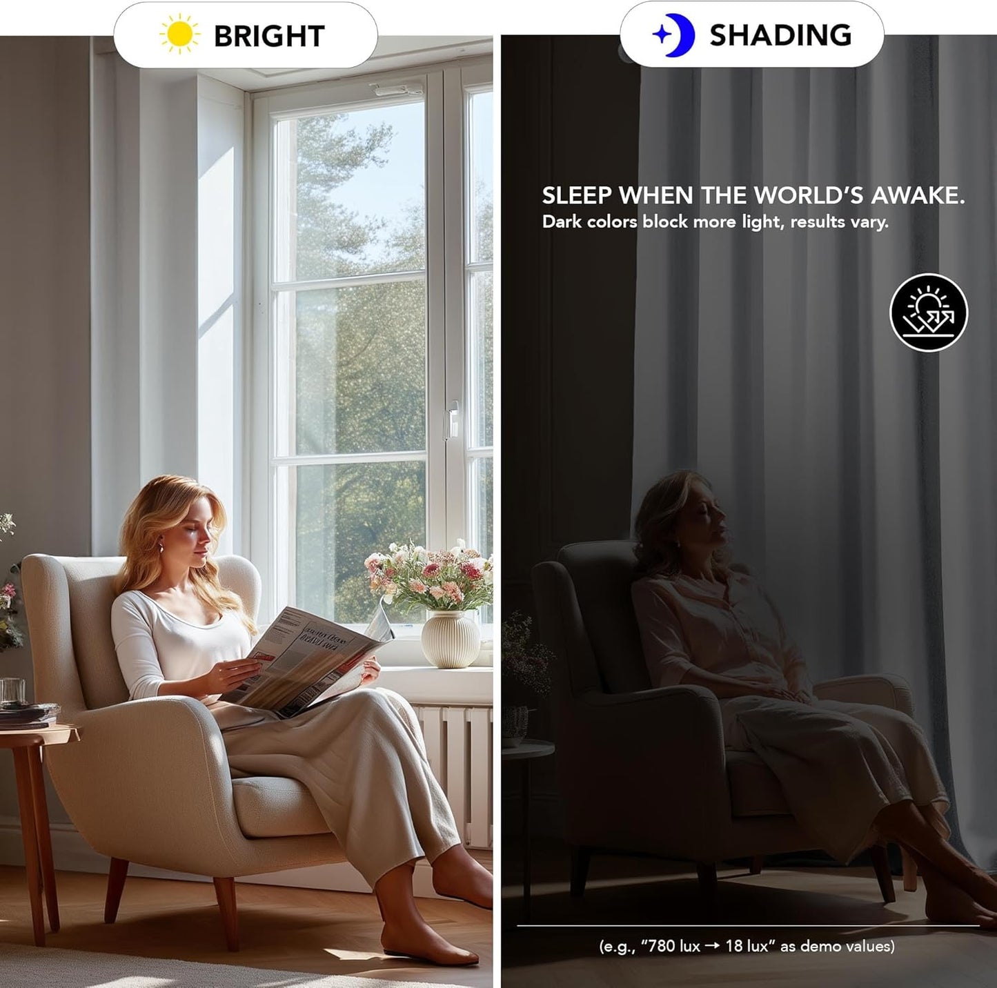 Deconovo Blackout Curtains for Bedroom – Set of 2 38W x 54L Inch Thermal Insulated & Noise Reducing Panels–Home Window Room Darkening Sustainable Grommet Drapes for Living Room and Nursery, Snow White