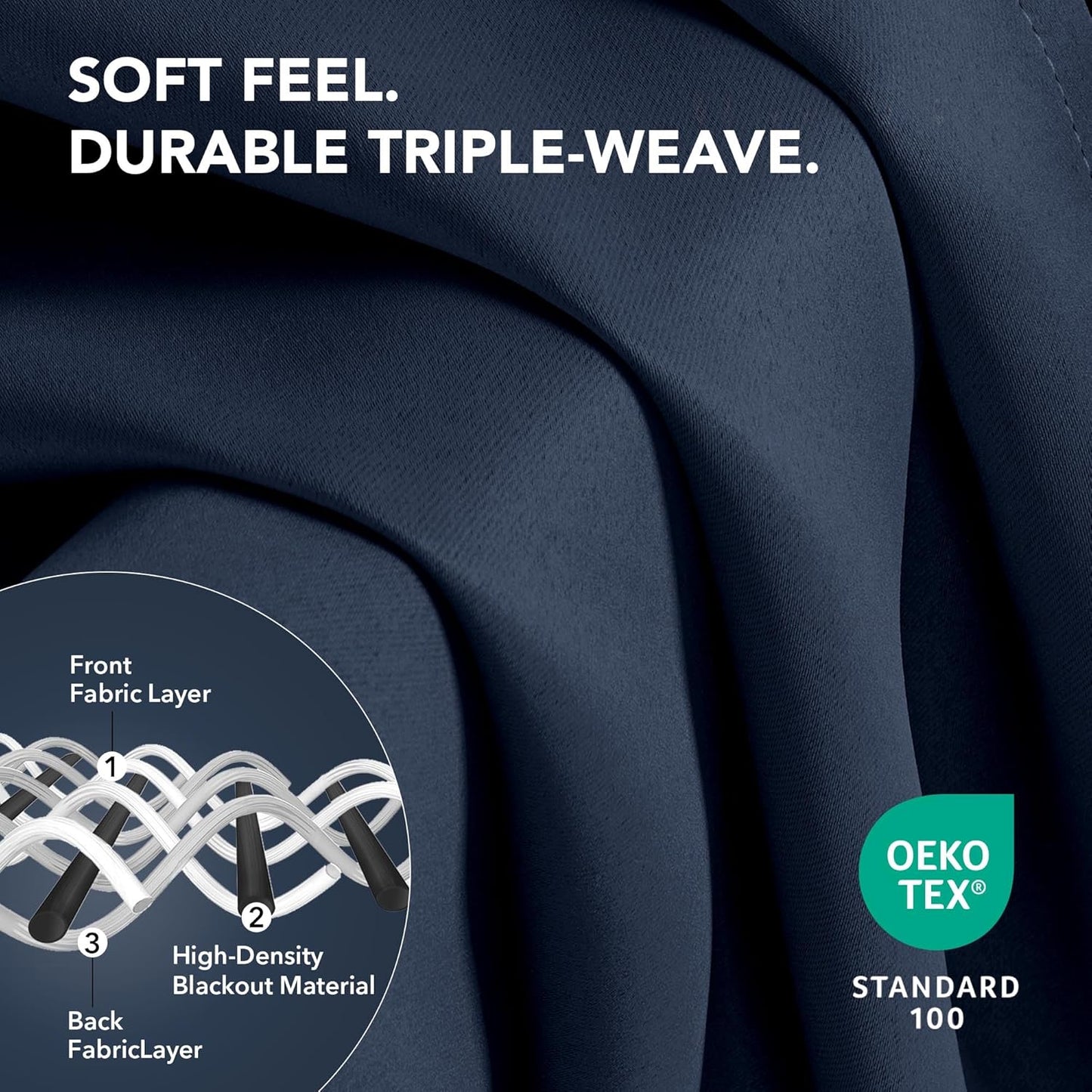 Deconovo Short Curtains 52Wx54L Inch, Blackout Curtains, Light Blocking Panels, Soundproof Window Drapes (Navy Blue, 52Wx54L Inch, Set of 2)