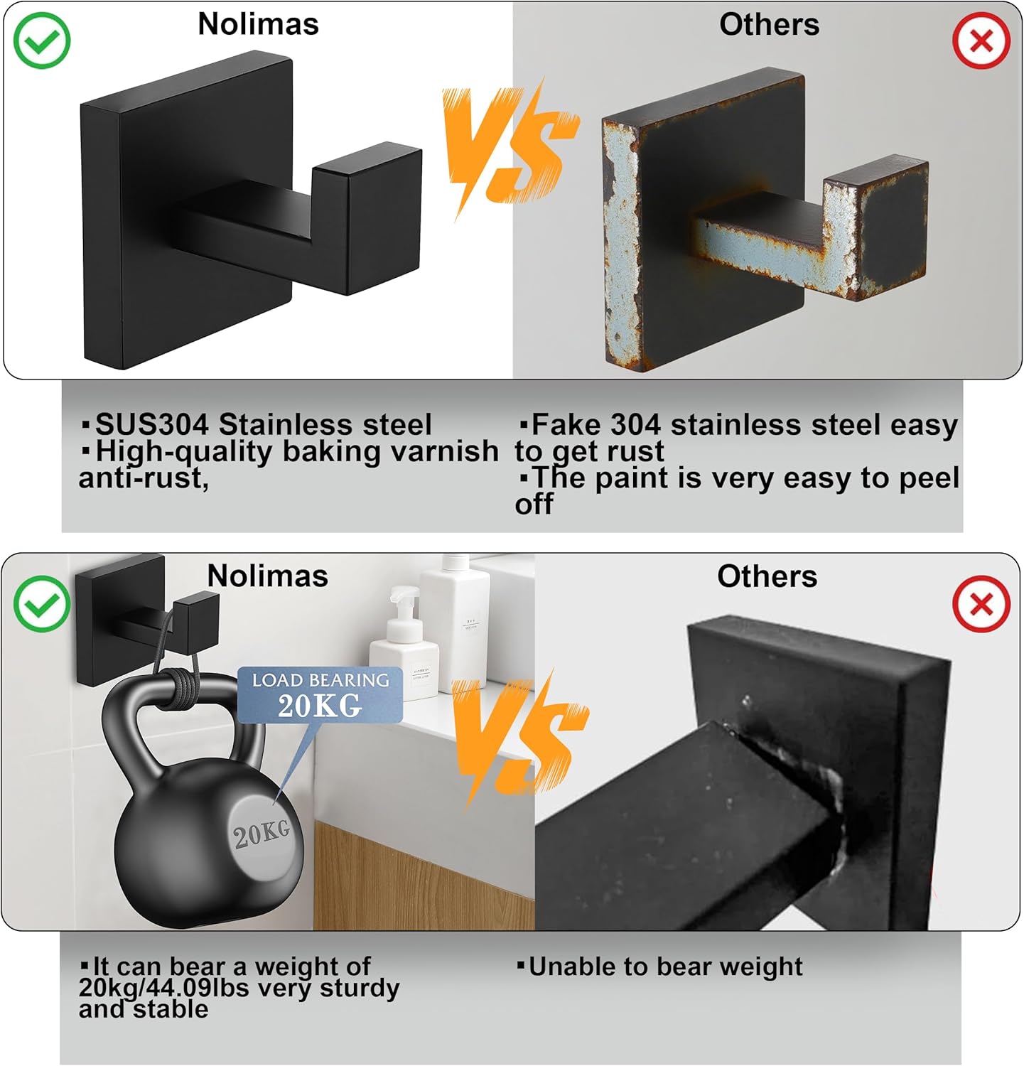 Nolimas 2 Pack Matte Black Towel Hook Stainless Steel Bathroom Rustproof Clothes Towel Coat Hook Wall Mounted Square Toilet Kitchen Heavy Duty Door Hanger