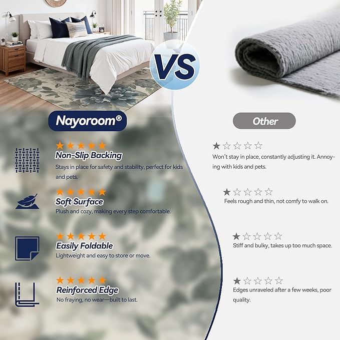 Boho Floral Area Rug 8x10 - Hand-Drawn Gray Green Blooms on Cream, Low-Pile Non-Slip Carpet, Machine Washable for Living Room & Bedroom Vintage Decor.