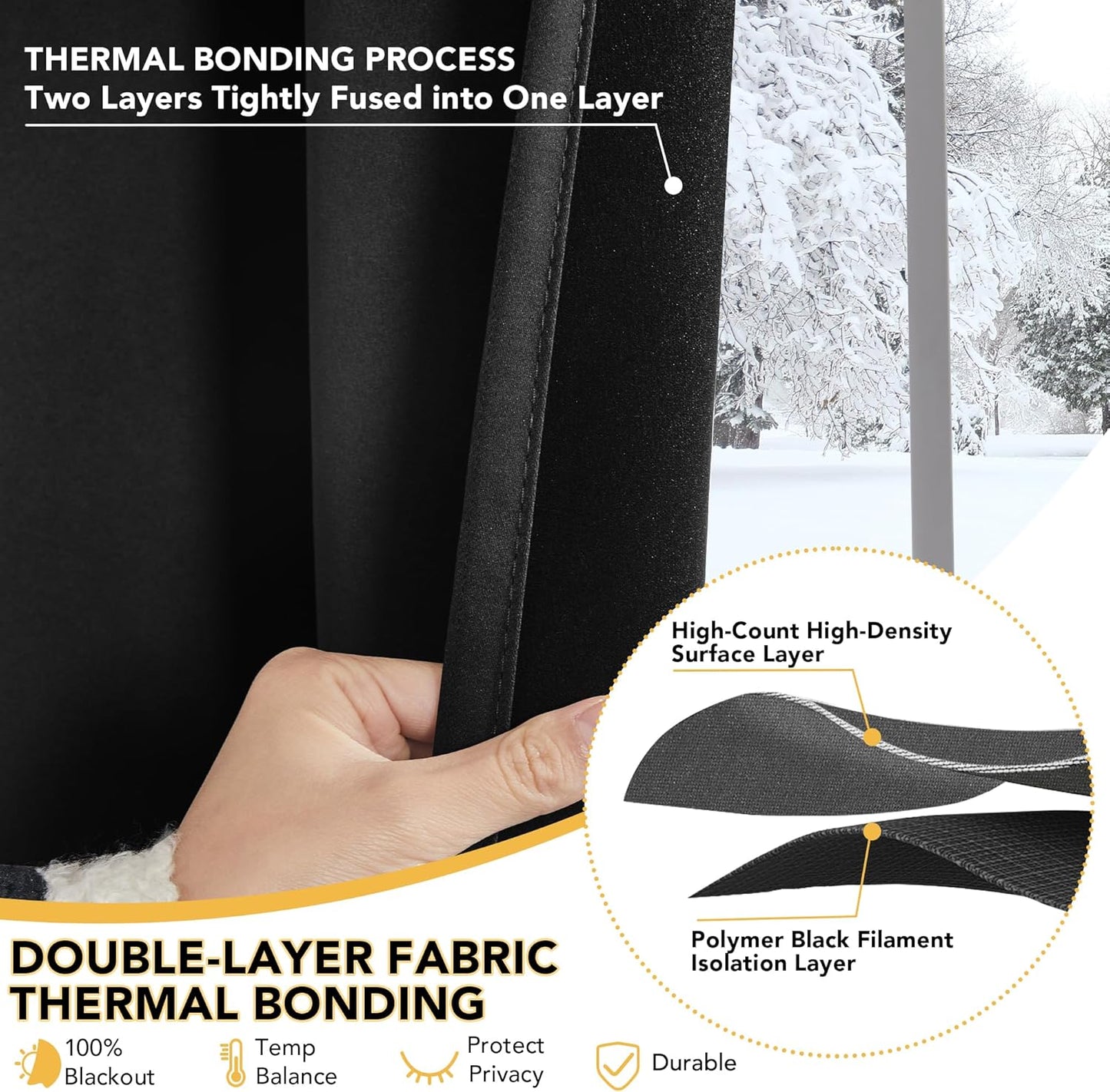 Deconovo Blackout Curtains – Noise-Reducing & Energy-Saving Grommet Top Thermal Insulated Drapes, 2 Panels, Jet Black, 52W x 72L Inches – Light Blocking & Privacy for Bedroom & Living Room