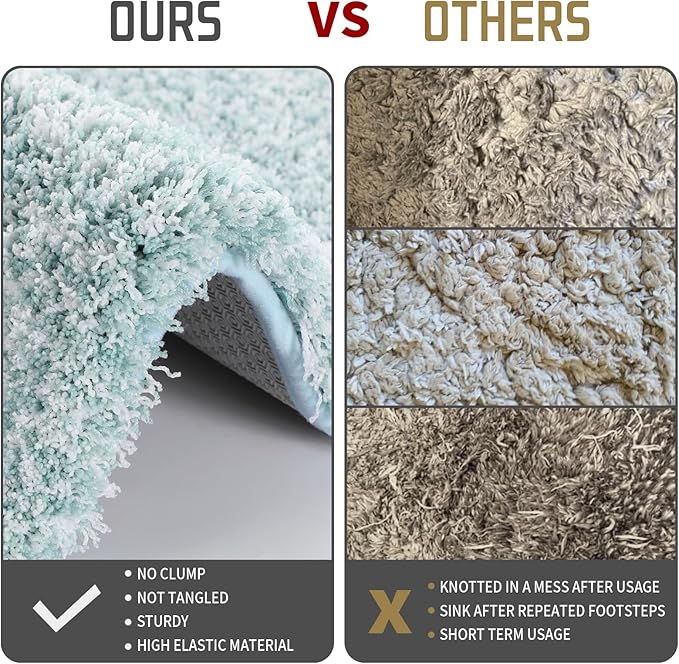 Yimobra Luxury Bathroom Rugs, Fluffy Bath Mats, Non Slip, Water Absorbent Microfiber, Machine Washable, Plush Runner Shower Rugs, Thick Matts for Bathroom Floor/Tub, 47"x 24", Sky Light Blue and White