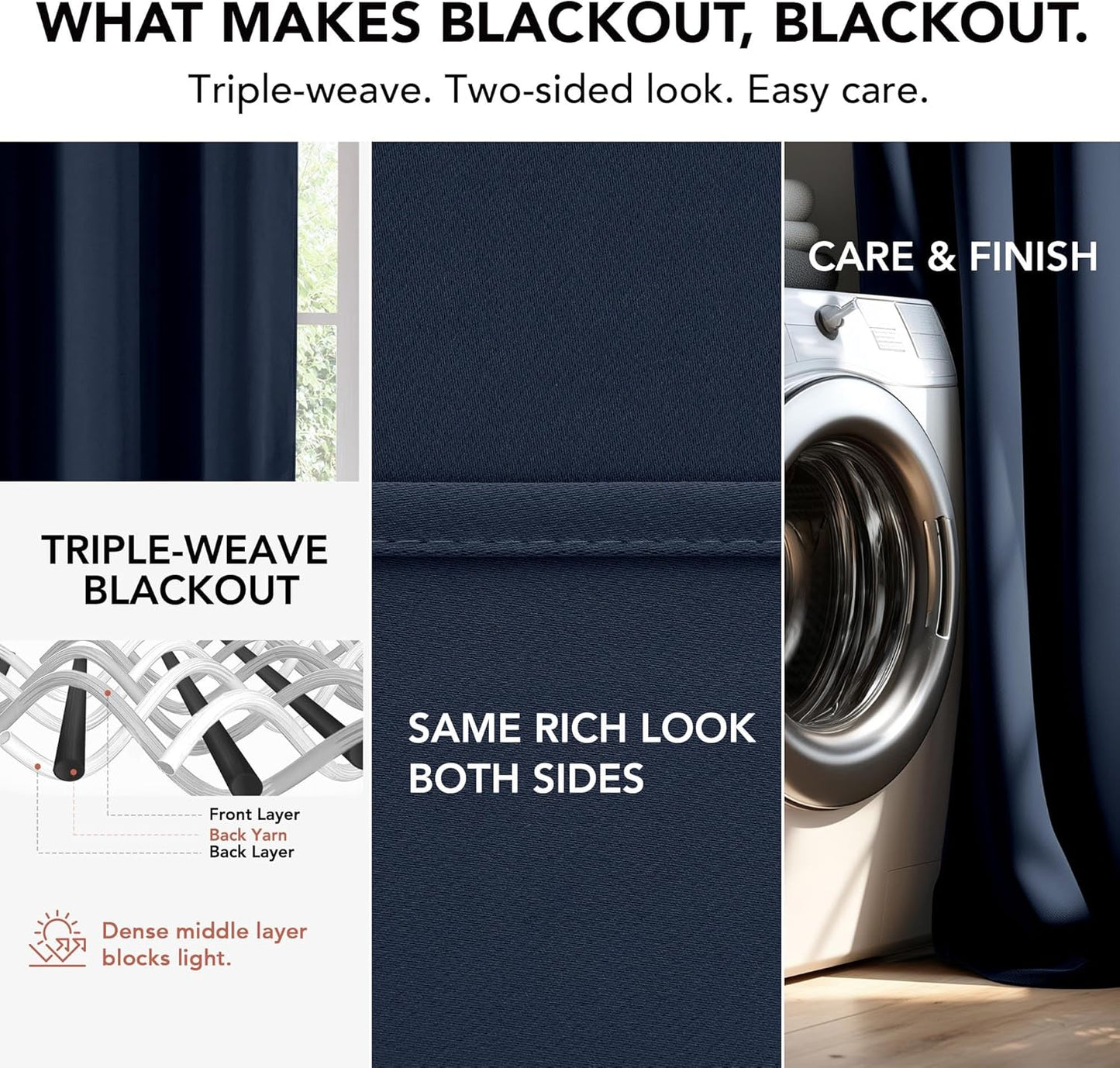 Deconovo Short Curtains 52Wx54L Inch, Blackout Curtains, Light Blocking Panels, Soundproof Window Drapes (Navy Blue, 52Wx54L Inch, Set of 2)