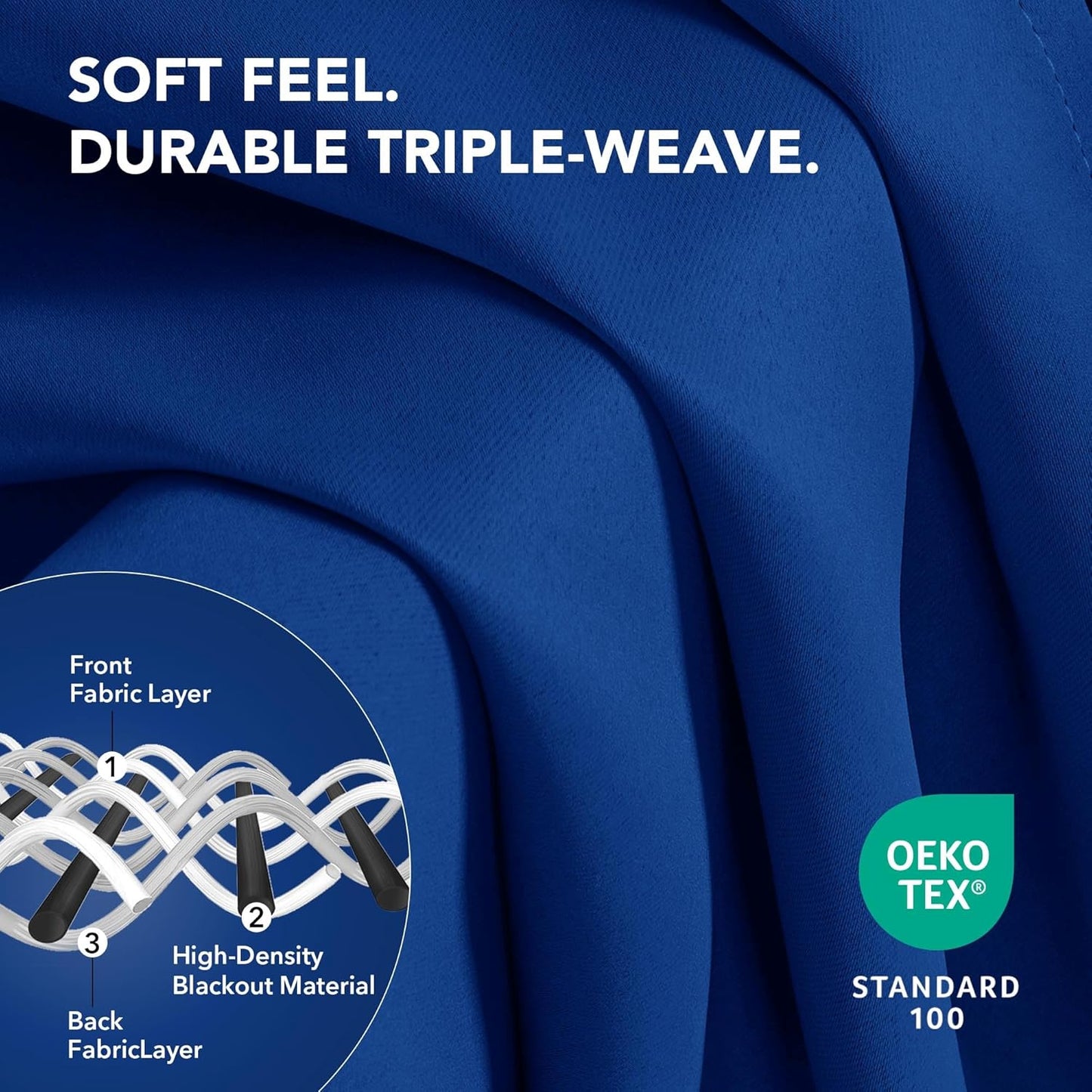 Deconovo Blackout Curtains for Bedroom – Set of 2 52W x 84L Inch Thermal Insulated & Noise Reducing Panels–Home Window Room Darkening Sustainable Grommet Drapes for Living Room and Nursery, Royal Blue