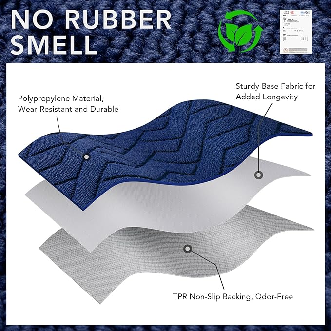 hicorfe Indoor Doormat,Front Back Door Mat Rubber Backing Non Slip Door Mats 20"x59" Absorbent Resist Dirt Entrance Doormat Inside Floor Mats Entryway Washable Low-Profile for Patio,Garden(Navy Blue)