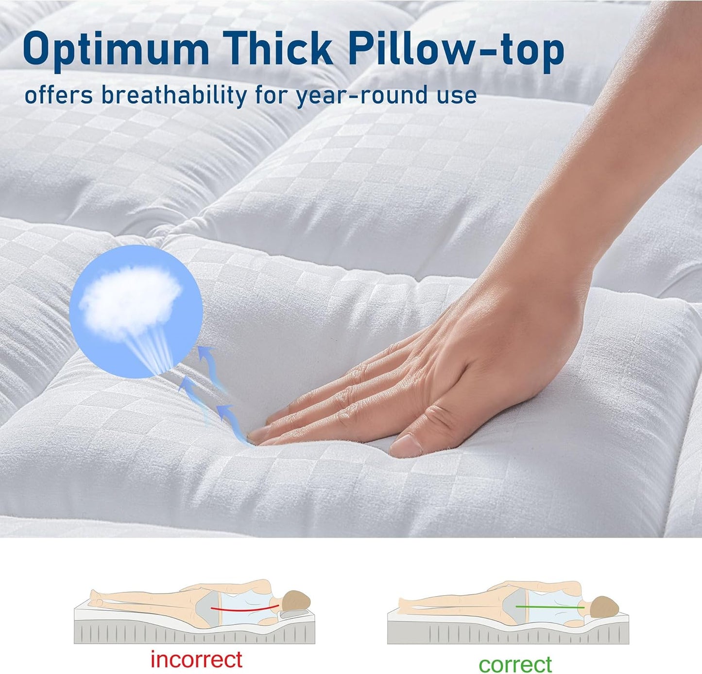 King Mattress Topper Extra Thick Pillowtop Cooling Mattress Topper Plush Mattress Pad Cover Protector with 8-21 Inch Deep Pocket 3D Snow Down Alternative Fill White