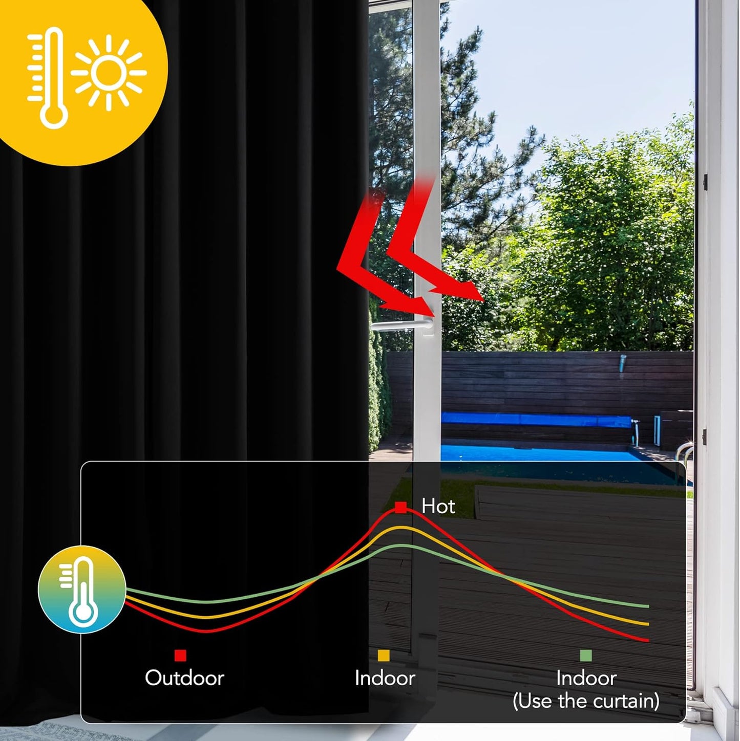 Deconovo Blackout Curtains for Bedroom – Set of 2 42W x 45L Inch Thermal Insulated & Noise Reducing Panels–Home Window Room Darkening Sustainable Grommet Drapes for Living Room and Nursery, Black