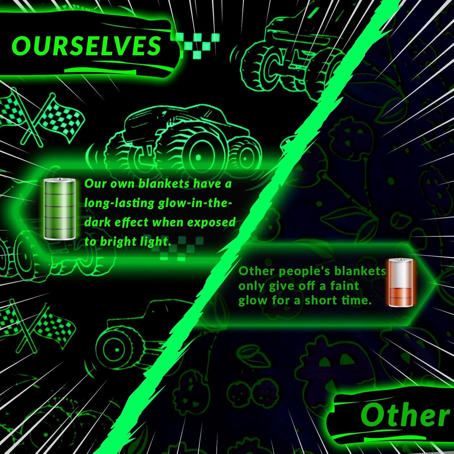 Kids Boys Truck Toys Car Blanket Gifts - Glow in The Dark Fleece Throw Blanket for Couch Bed Sofa Room Decor Birthday Christmas Easter 50" x 60"