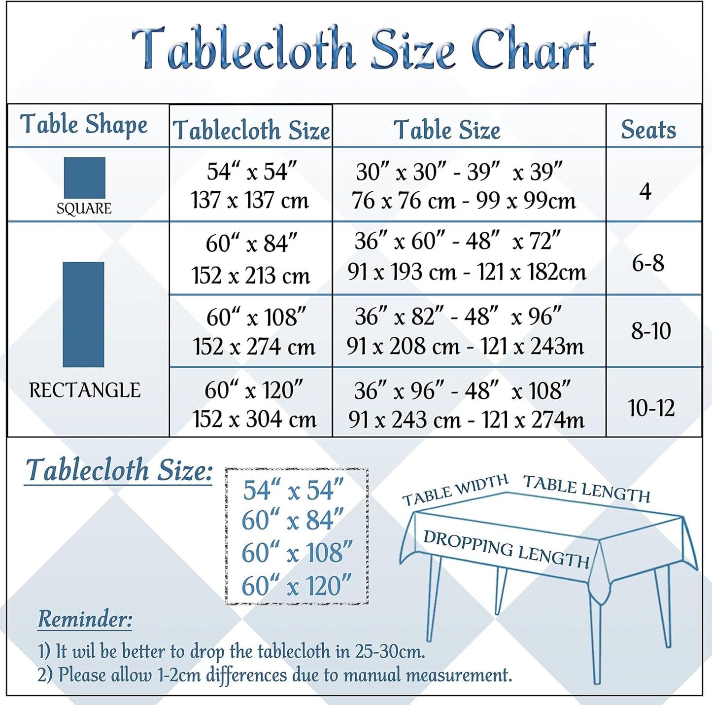 Jubilantex Farmhouse Pompom Checkered Rectangle Linen Tablecloth Christmas Buffalo Plaid Table Cover with Tassel for Kitchen Restaurant Home Decor, 60 x 120 inch Oblong Table Cover, Red and White