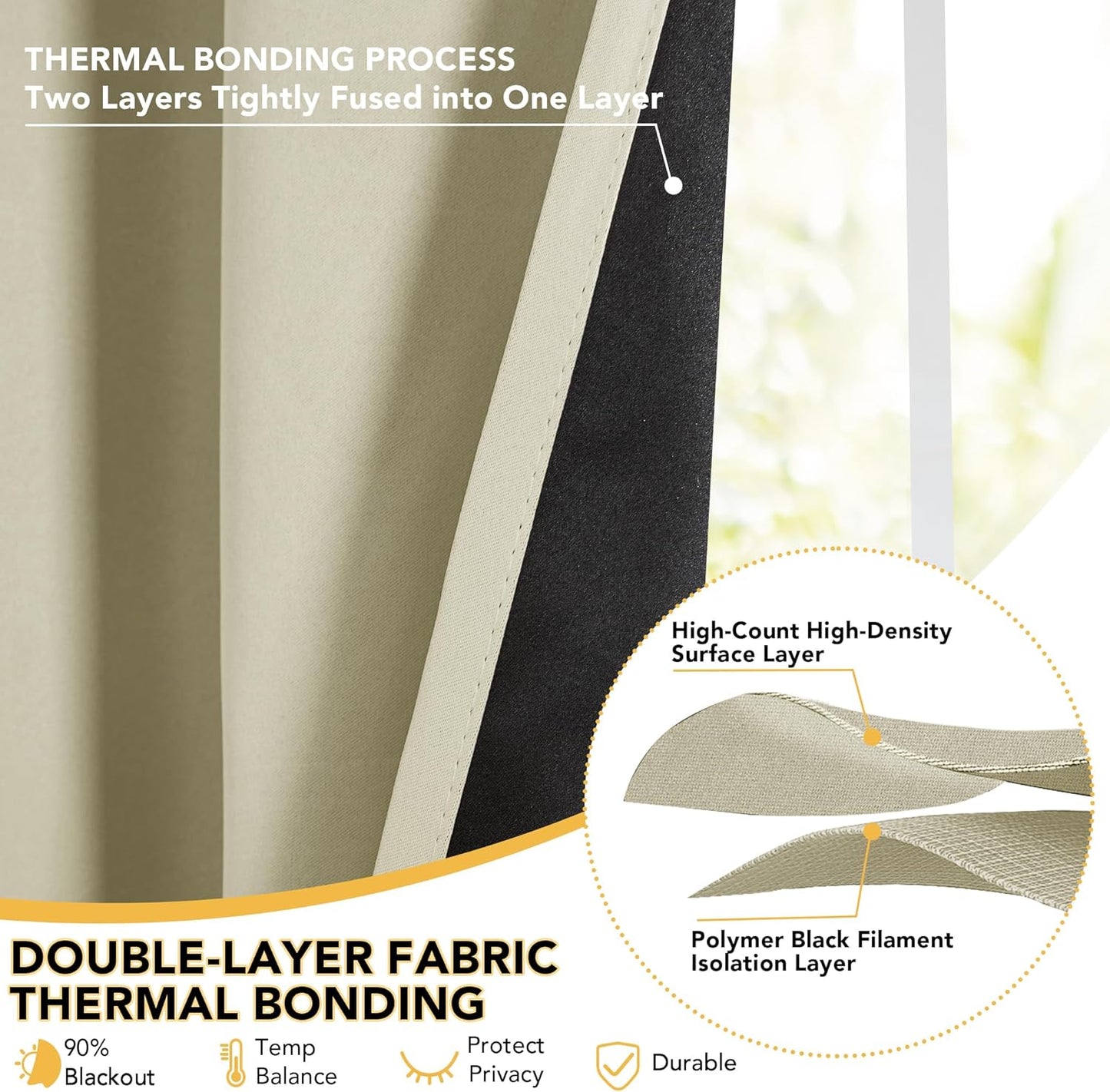 Deconovo Blackout Curtains – Noise-Reducing & Energy-Saving Grommet Top Thermal Insulated Drapes, 2 Panels, Ivory Beige, 52W x 84L Inches – Light Blocking & Privacy for Bedroom & Living Room