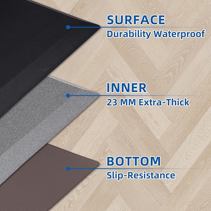 2 PCS Anti Fatigue Kitchen Mats for Floor, Grey 9/10 Extra Thick Cushioned Standing Desk Mat, Comfort Memory Foam Ergonomic Rugs and Mats Non-Slip Waterproof for Office, Kitchen, 20"x32"+20"x48"
