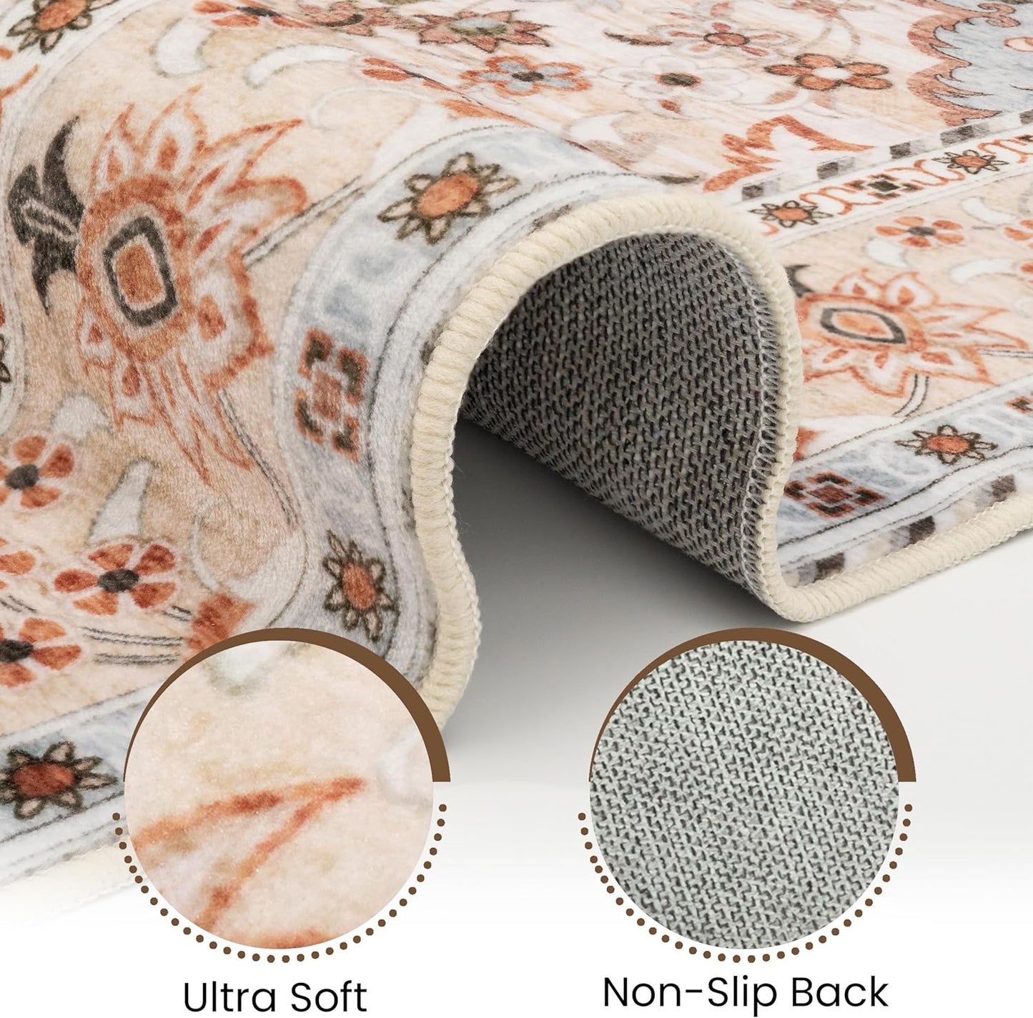 Washable Area Rug 5x8 | Non Slip Area Rug for Living Room, Bedrooms, Dining Room | Ultra-Soft Flannel Carpet Area with Rubber Backing (Rust Blue, 5x8)